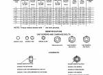 repair manual New Holland Bidirectional 9030 Tractor 40903012 Service Manual PDF - 2