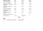 repair manual New Holland 555E, 575E, 655E, 675E Series Loader Backhoe Repair Manual PDF - 1