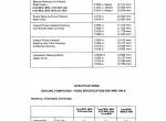 repair manual New Holland Ford Tractor Series 10 40881017 Data Book PDF - 4