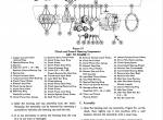 repair manual New Holland Ford Tractor Series 2000 - 5550 Vol.4 Service Manual PDF - 3