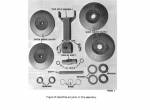 repair manual New Holland Harvester 1880 Variator Service Manual PDF - 1