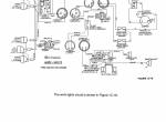 repair manual New Holland TR86, TR87, TR88 Combine 40008618 Repair Manual PDF - 2