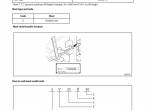 repair manual Towmotor Chassis and Mast GP20S, GP25S, GP30S, DP20HS, DP25HS, DP30HS MC Service Manual PDF - 3