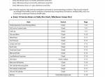 repair manual Towmotor GP20S, GP25S, GP30S, DP20HS, DP25HS, DP30HS MC Operation and Maintenance Manual PDF - 4
