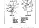 repair manual New Holland Ford Versatile 500 Tractor 40050010 Service Manual PDF - 4
