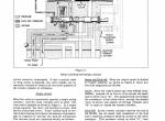 repair manual Ford Tractor Remote Control Valve Service Manual PDF - 1