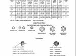 repair manual New Holland Tractor 9280/9480/9680/9880/9282/9482/9682/9882 Transmission Repair Manual PDF - 3