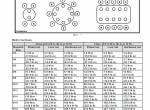 repair manual New Holland FR9040, FR9050, FR9060, FR9080, FR9090 Forage Harvester 47500831 Service Manual PDF - 2