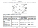 repair manual New Holland T7.170/185/200/210 Tractor Service Manual PDF PN: 84479148A - 4