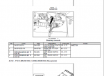 repair manual New Holland T7.290 AutoCommand, T7.315 AutoCommand Tier 4B (final) Tractor Service Manual PDF - 3