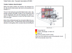 repair manual New Holland TD4040F Tractor 48064965 Service Manual PDF - 3
