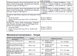 repair manual New Holland Tractor T4.75V, T4.85V, T4.95V, T4.105V Tier 3 Service Manual PDF - 1