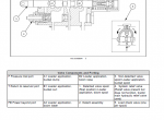 repair manual New Holland Workmaster™ 33 Workmaster™ 37 Tier 4B final Compact Tractor Service Manual PDF - 3