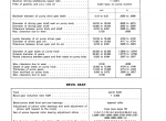 repair manual FiatTrattori 805C Service Directions Manual PDF - 2