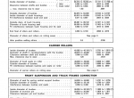repair manual FiatTrattori 805C Service Directions Manual PDF - 3