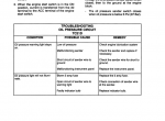 repair manual New Holland Tractor TC18, TC21, TC21D Repair Manual PDF - 2
