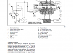 repair manual New Holland TC23DA, TC26DA Tractor Repair Manual PDF - 3