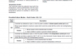 repair manual New Holland TG215/245/275,TG305 Tractor Repair Manual PDF - 1