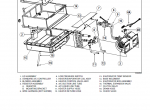 repair manual New Holland TG215/245/275,TG305 Tractor Repair Manual PDF - 4