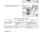 repair manual New Holland TN65F-TN95F Tractor Repair Manual PDF - 2