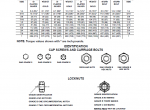 repair manual New Holland Tractor T4020, T4030, T4040, T4050 Standard Repair Manual PDF - 1