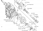 repair manual Eaton Hydraulics Division Hydrostatic Transaxle Series 850 Repair Manual PDF - 1