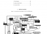 repair manual Ford New Holland 1000, 1600 Tractor Service Manual PDF PN: 40100020 - 4