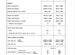 repair manual FiatTrattori 780 - 789 DT, 880 - 880 DT Workshop Manual PDF - 4