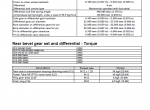 repair manual New Holland 3510, 4010, 4510, 4710 Tractor Service Manual PDF PN: 47899743 - 3