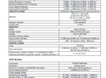 repair manual New Holland 5500, 6500, 7500 Tractor Service Manual PDF Part number 47899740 - 2