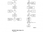 repair manual New Holland Ford Stackcruiser Bale Wagon 1075 Service Manual PN: 40932101 - 2