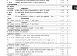 repair manual New Holland Master Index 3-88 to 3-98 Service Bulletins PDF PN: 40991792 - 3
