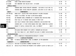 repair manual New Holland Master Index 3-88 to 3-98 Service Bulletins PDF PN: 40991792 - 4