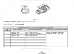 repair manual New Holland T7.175, T.190, T7.210 AutoCommand Tier 4B final Tractor Service Manual - 3