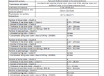 repair manual New Holland T7.240, T7.245, T7.260 Tractor Service Manual PDF PN:47770440A - 1