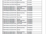 repair manual New Holland T4.75N, T4.85N, T4.95N, T4.105N, T4.65V, T4.75V, T4.85V, T4.95V, T4.105V Service Manual - 1