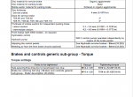 repair manual New Holland TD5.100, TD5.110, TD5.65, TD5.75, TD5.80, TD5.90 Service Manual PDF - 3