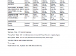 repair manual New Holland 994, 92C, 94C Repair Manual PDF 86642406 - 1