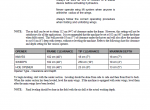 repair manual New Holland flexi coil 5000HD Air Drill Repair Manual PDF 87545763 - 1