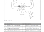 repair manual New Holland flexi coil 5000HD Air Drill Repair Manual PDF 87545763 - 4