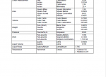 repair manual New Holland MY16, MY17, MY19 Repair Manual PDF 87045362 - 1
