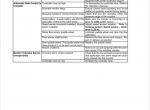 repair manual New Holland S1050, S1070 Field Sprayer Service Manual PDF - 4