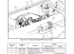 repair manual New Holland 120, 125 Rustler TM Service Manual PDF - 3