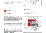 repair manual New Holland TD60D, TD70D, TD80D, TD90D, TD95D Repair Manual PDF - 3