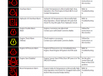 repair manual Hitachi Hydraulic Excavator FCO Cummins engine EX1200-7 Troubleshooting Technical Manual - 2