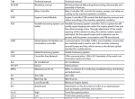 repair manual Hitachi Hydraulic Excavator ZX350LC-7, ZX350LCN-7 Workshop Manual PDF - 1