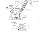 repair manual Hitachi Sumitomo Hydraulic Crawler Crane SCX900-2 Operators Manual PDF - 3