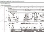 spare parts catalog Sany Pneumatic Tire Roller SPR200,160C-6 Electrical and Schematics Manual PDF - 1