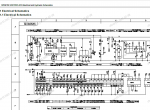 Diagnostic Software Sany Single Drum Roller SSR150C-8 Electrical and Hydraulic Schemes PDF - 2