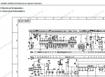 Diagnostic Software Sany Single Drum Roller SSR260C-8 Electrical and Hydraulic Manual PDF - 1